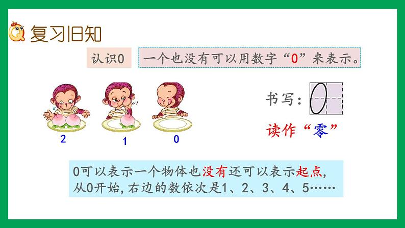 2021-2022学年小学数学人教版一年级上册 3 1-5的认识和加减法 3.14 练习六 课件第2页