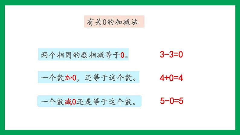 2021-2022学年小学数学人教版一年级上册 3 1-5的认识和加减法 3.14 练习六 课件第3页