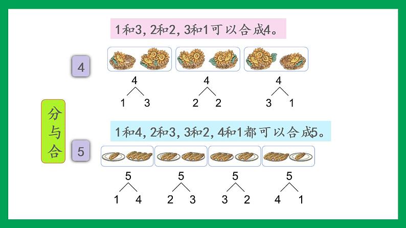 2021-2022学年小学数学人教版一年级上册 3 1-5的认识和加减法 整理和复习 课件第6页