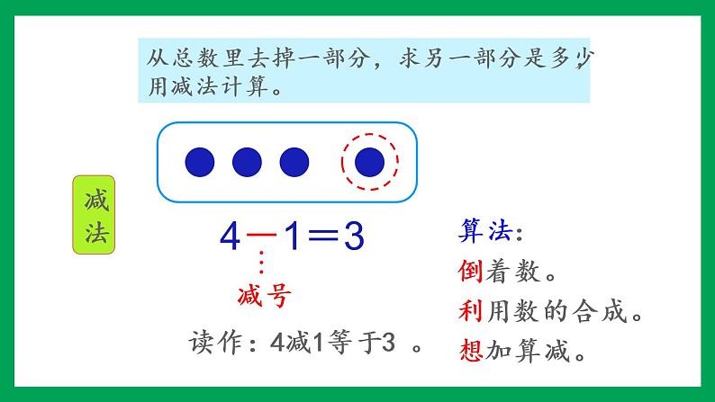 2021-2022学年小学数学人教版一年级上册 3 1-5的认识和加减法 整理和复习 课件第8页