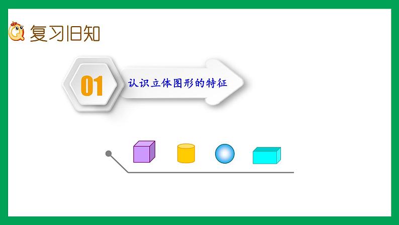 2021-2022学年小学数学人教版一年级上册 4 认识图形（一） 4.3 练习八 课件第2页