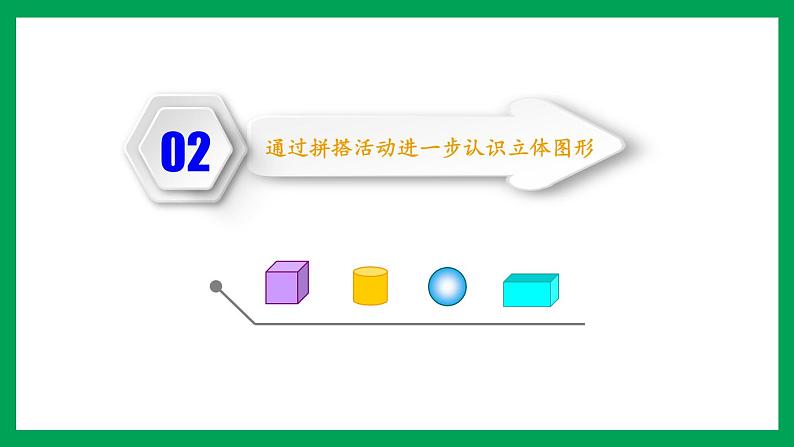 2021-2022学年小学数学人教版一年级上册 4 认识图形（一） 4.3 练习八 课件第5页