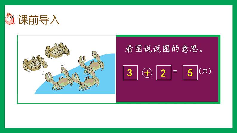 2021-2022学年小学数学人教版一年级上册 5 6-10的认识和加减法 5.6 用加法解决问题 课件第2页