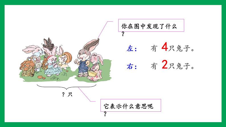 2021-2022学年小学数学人教版一年级上册 5 6-10的认识和加减法 5.6 用加法解决问题 课件第5页