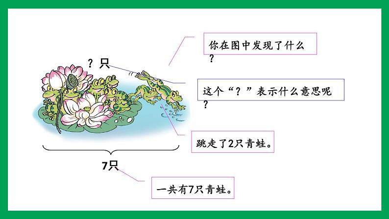 2021-2022学年小学数学人教版一年级上册 5 6-10的认识和加减法 5.7 用减法解决问题 课件第5页