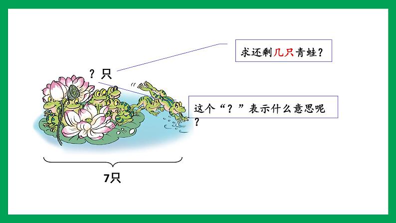 2021-2022学年小学数学人教版一年级上册 5 6-10的认识和加减法 5.7 用减法解决问题 课件第6页