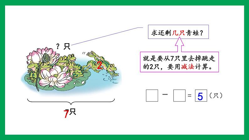 2021-2022学年小学数学人教版一年级上册 5 6-10的认识和加减法 5.7 用减法解决问题 课件第7页