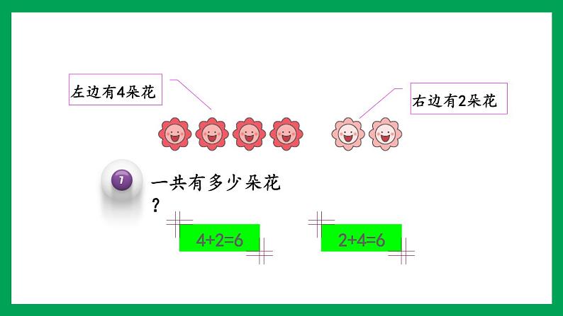 2021-2022学年小学数学人教版一年级上册 5 6-10的认识和加减法 5.4 6和7的加减法 课件08