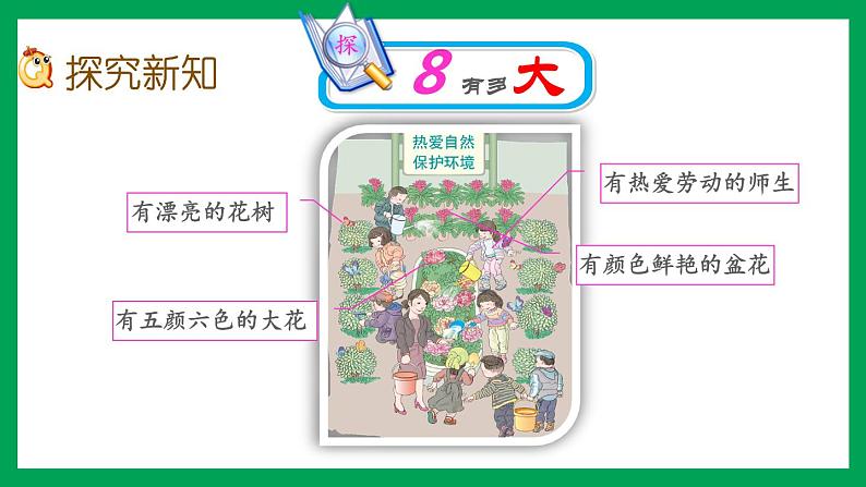 2021-2022学年小学数学人教版一年级上册 5 6-10的认识和加减法 5.9 认识8和9 课件第4页