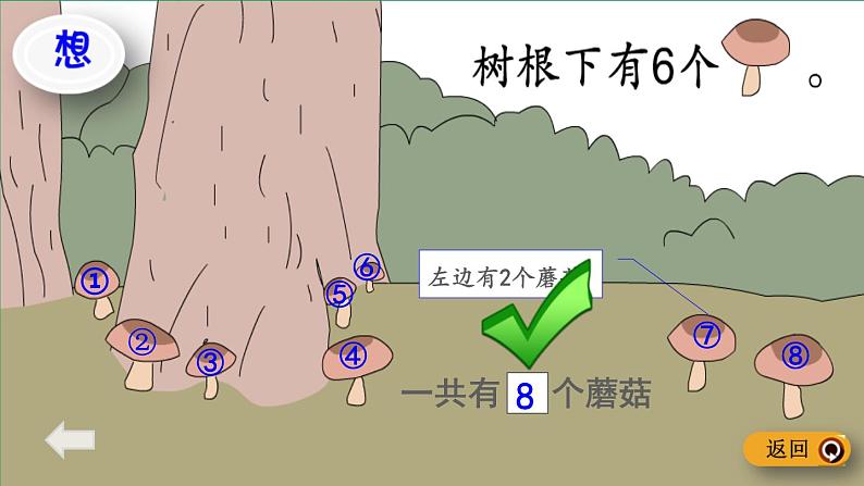 2021-2022学年小学数学人教版一年级上册 5 6-10的认识和加减法 5.14 解决问题 课件第7页