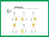 2021-2022学年小学数学人教版一年级上册 5 6-10的认识和加减法 5.13 练习十一 课件
