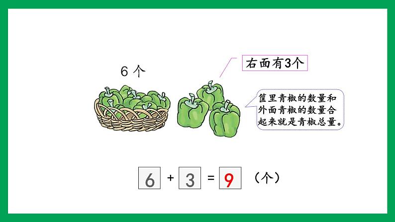 2021-2022学年小学数学人教版一年级上册 5 6-10的认识和加减法 5.15 练习十二 课件第3页