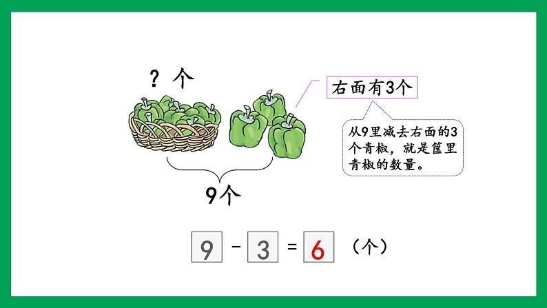 2021-2022学年小学数学人教版一年级上册 5 6-10的认识和加减法 5.15 练习十二 课件第6页