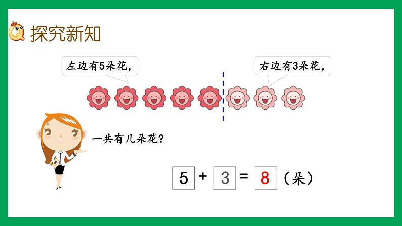 2021-2022学年小学数学人教版一年级上册 5 6-10的认识和加减法 5.12 8和9的加减法 课件第4页