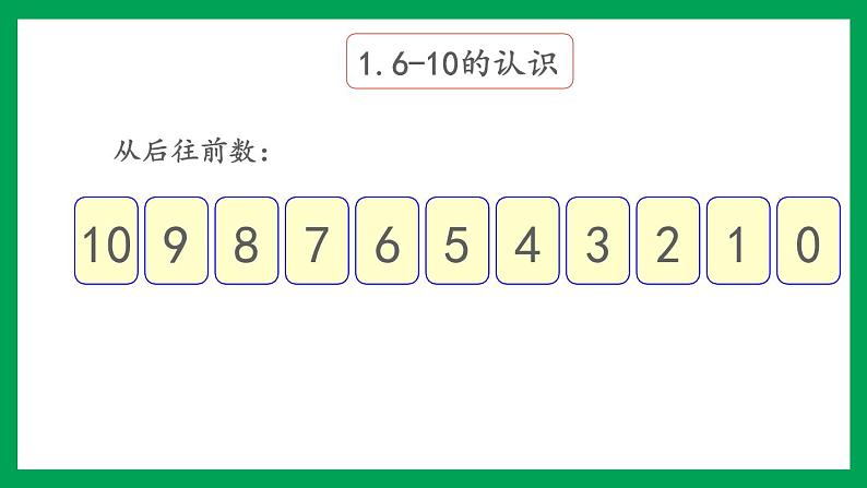 2021-2022学年小学数学人教版一年级上册 5 6-10的认识和加减法 整理和复习 课件第4页