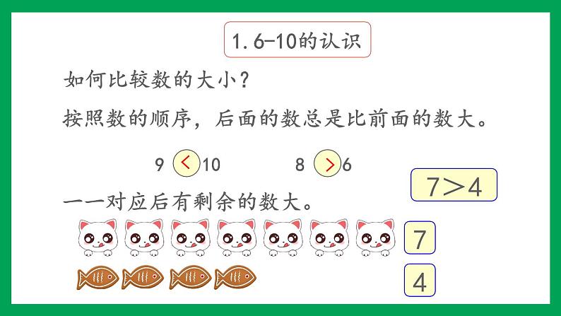 2021-2022学年小学数学人教版一年级上册 5 6-10的认识和加减法 整理和复习 课件第6页