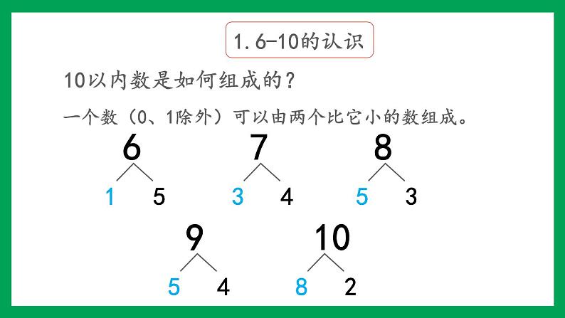 2021-2022学年小学数学人教版一年级上册 5 6-10的认识和加减法 整理和复习 课件第7页