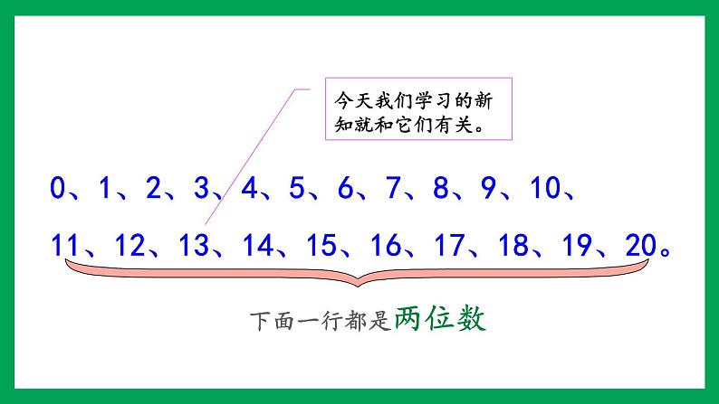 2021-2022学年小学数学人教版一年级上册 6 11-20各数的认识 6.2 认识数位写数 课件03