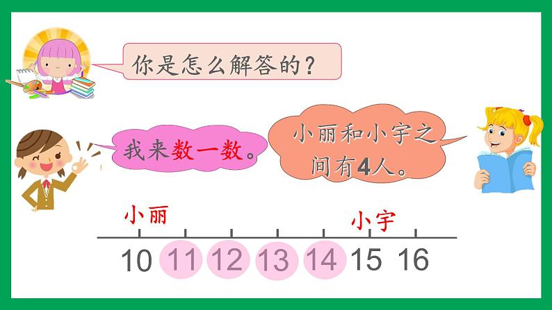 2021-2022学年小学数学人教版一年级上册 6 11-20各数的认识 6.5 解决问题 课件第7页