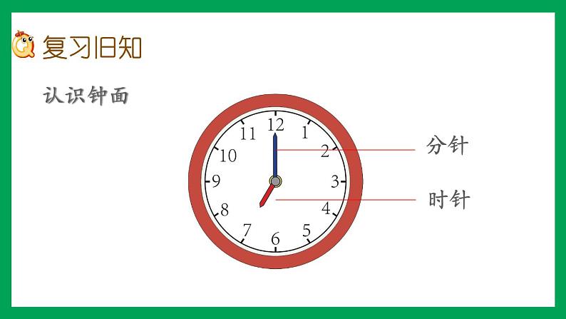 2021-2022学年小学数学人教版一年级上册 7 认识钟表 7.1 认识钟表 练习十九 课件02