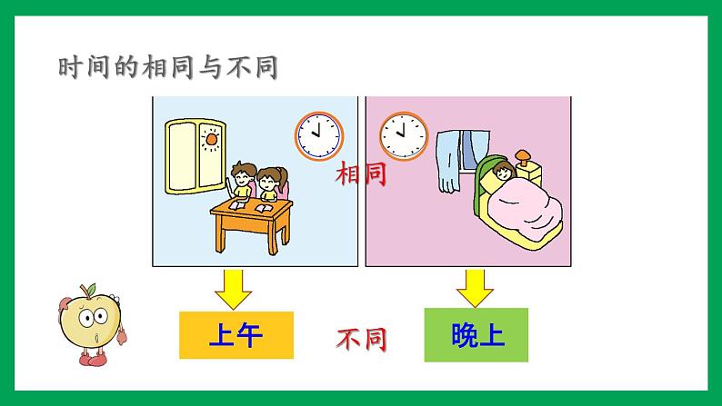 2021-2022学年小学数学人教版一年级上册 7 认识钟表 7.1 认识钟表 练习十九 课件07