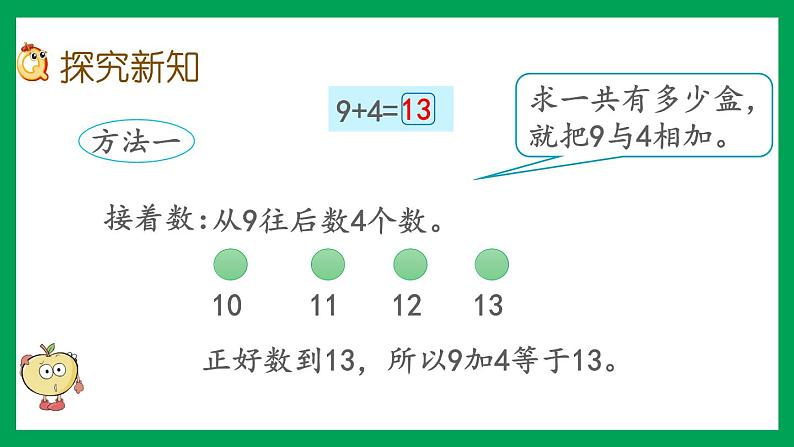 2021-2022学年小学数学人教版一年级上册 8 20以内的进位加法 8.1 9加几 课件第3页