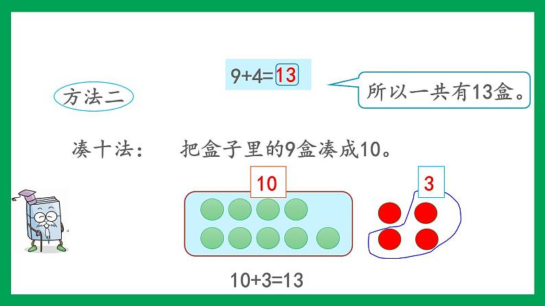 2021-2022学年小学数学人教版一年级上册 8 20以内的进位加法 8.1 9加几 课件第4页