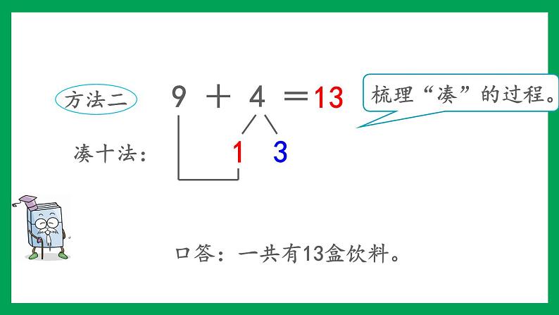 2021-2022学年小学数学人教版一年级上册 8 20以内的进位加法 8.1 9加几 课件第5页