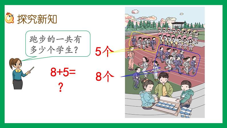 2021-2022学年小学数学人教版一年级上册 8 20以内的进位加法 8.3 8、7、6加几 课件第3页