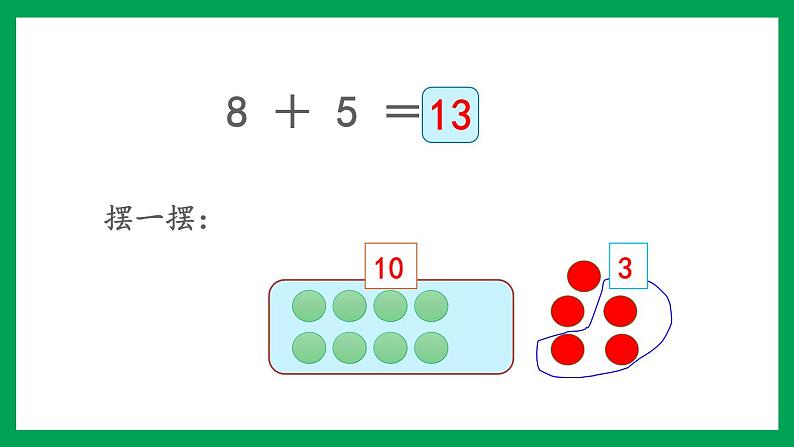 2021-2022学年小学数学人教版一年级上册 8 20以内的进位加法 8.3 8、7、6加几 课件第4页