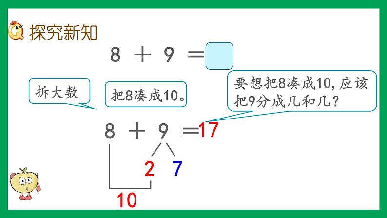 2021-2022学年小学数学人教版一年级上册 8 20以内的进位加法 8.4 加法的计算方法 课件第3页