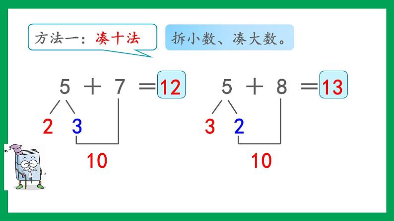 2021-2022学年小学数学人教版一年级上册 8 20以内的进位加法 8.6 5、4、3、2加几 课件第4页