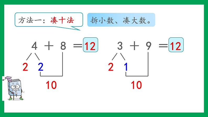 2021-2022学年小学数学人教版一年级上册 8 20以内的进位加法 8.6 5、4、3、2加几 课件第5页