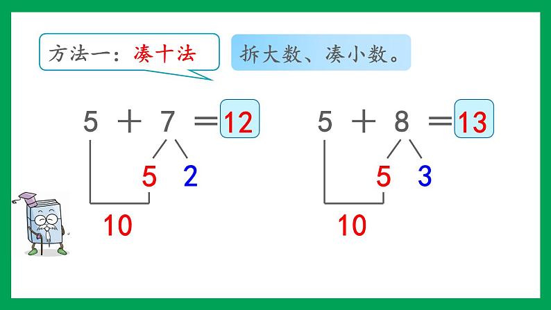 2021-2022学年小学数学人教版一年级上册 8 20以内的进位加法 8.6 5、4、3、2加几 课件第6页