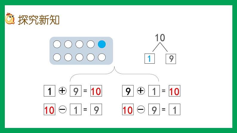 2021-2022学年小学数学人教版一年级上册 5 6-10的认识和加减法 5.17 10的加减法 课件04