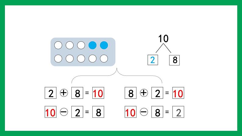 2021-2022学年小学数学人教版一年级上册 5 6-10的认识和加减法 5.17 10的加减法 课件05