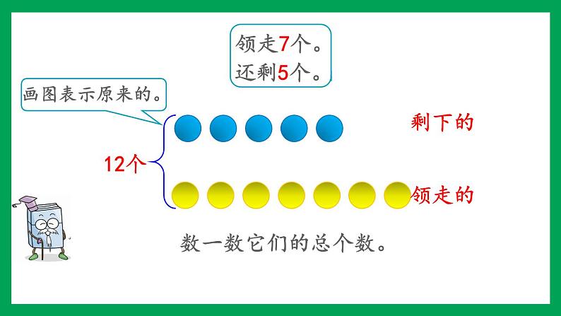 2021-2022学年小学数学人教版一年级上册 8 20以内的进位加法 8.9 解决原来一共有多少的问题 课件第4页