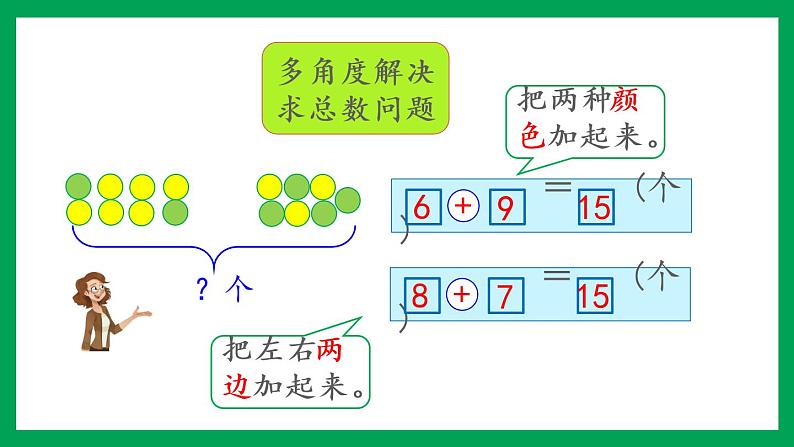 2021-2022学年小学数学人教版一年级上册 8 20以内的进位加法 8.11 整理和复习 课件05