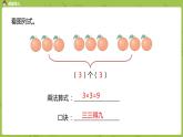 数学冀教二（上）第3单元：表内乘法(一) 课时4课件PPT