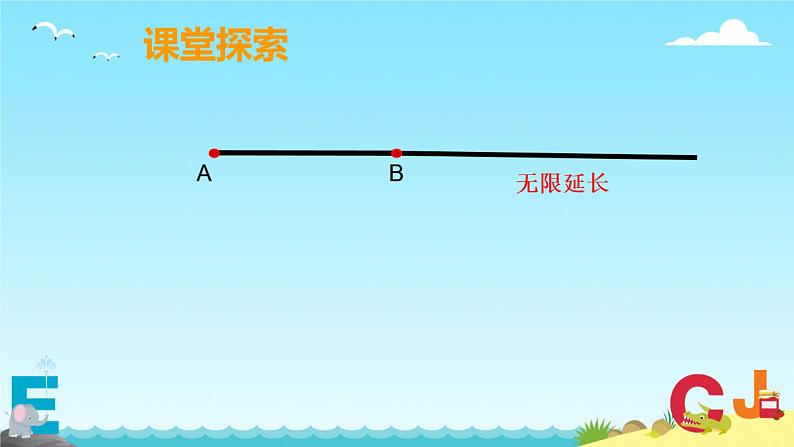 线段、直线和射线 何文华课件PPT04