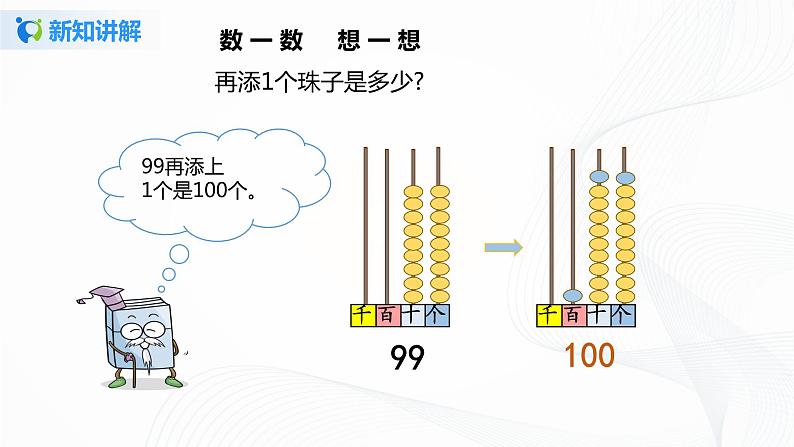 1《亿以内数的认识》课件第8页