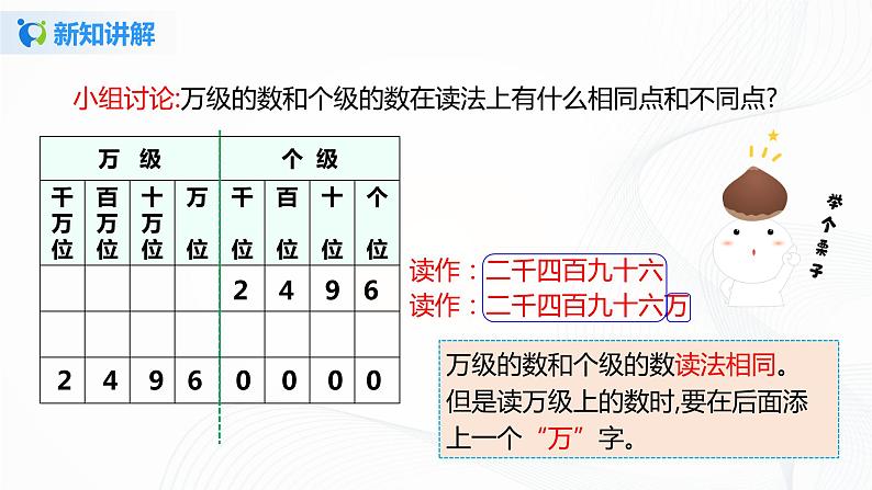 2《亿以内数的读法》课件第6页