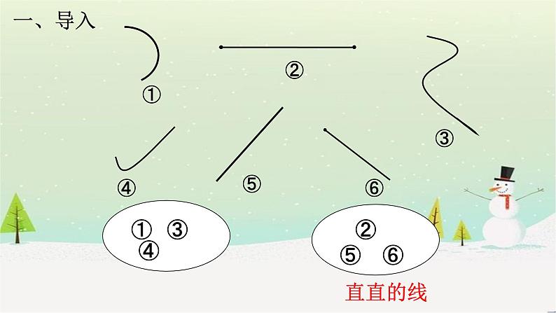 线段，射线，直线(1)(1)(1)课件PPT第2页