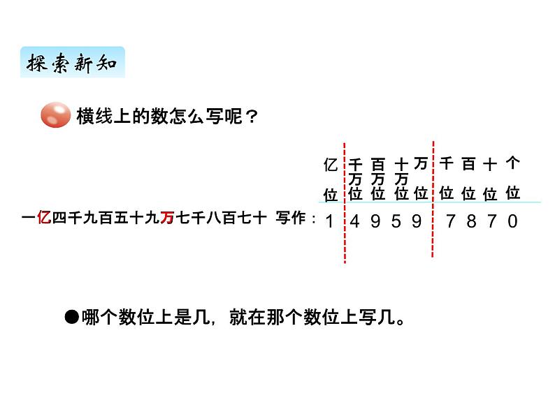 青岛版（六三制） 四年级数学上册一、3万以上数的写法（课件）第4页