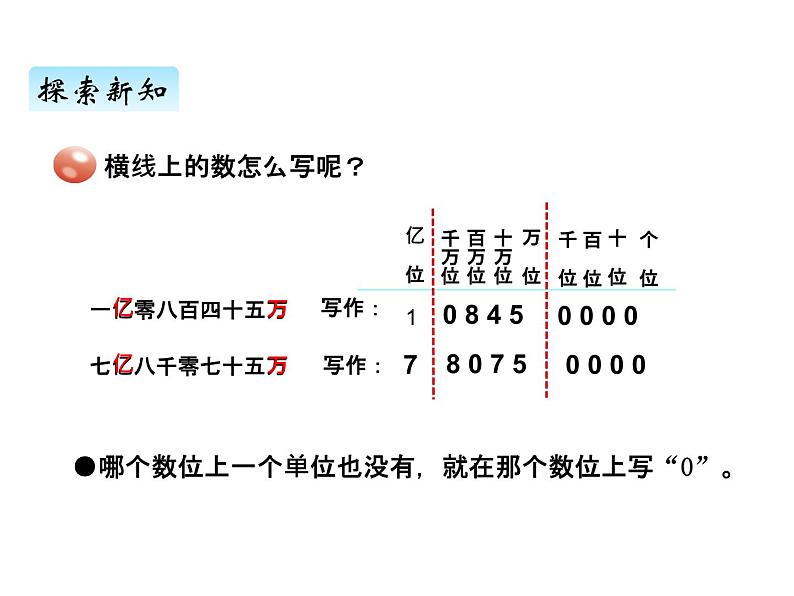 青岛版（六三制） 四年级数学上册一、3万以上数的写法（课件）第5页