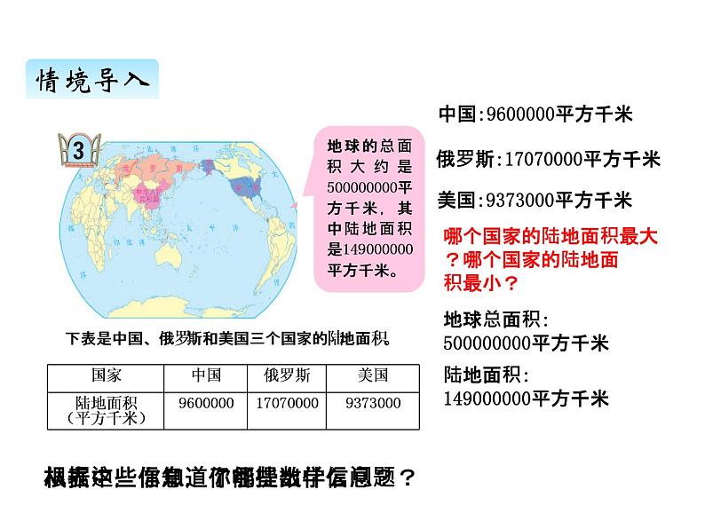 青岛版（六三制） 四年级数学上册一、4万以上数的大小比较和改写（课件）02