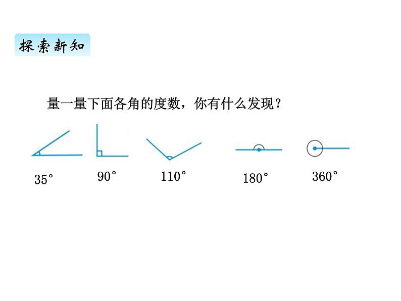 青岛版（六三制） 四年级数学上册二、2角的认识（课件）05