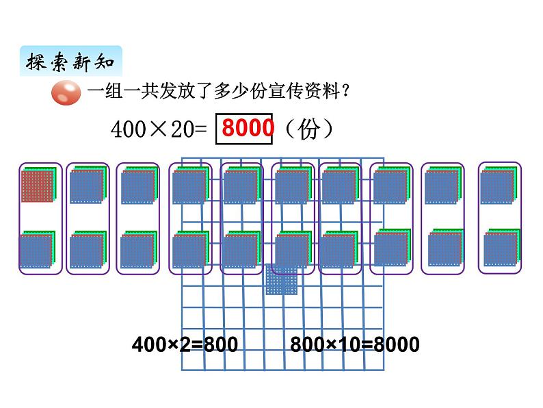 青岛版（六三制） 四年级数学上册三、2三位数乘两位数的口算（课件）第4页