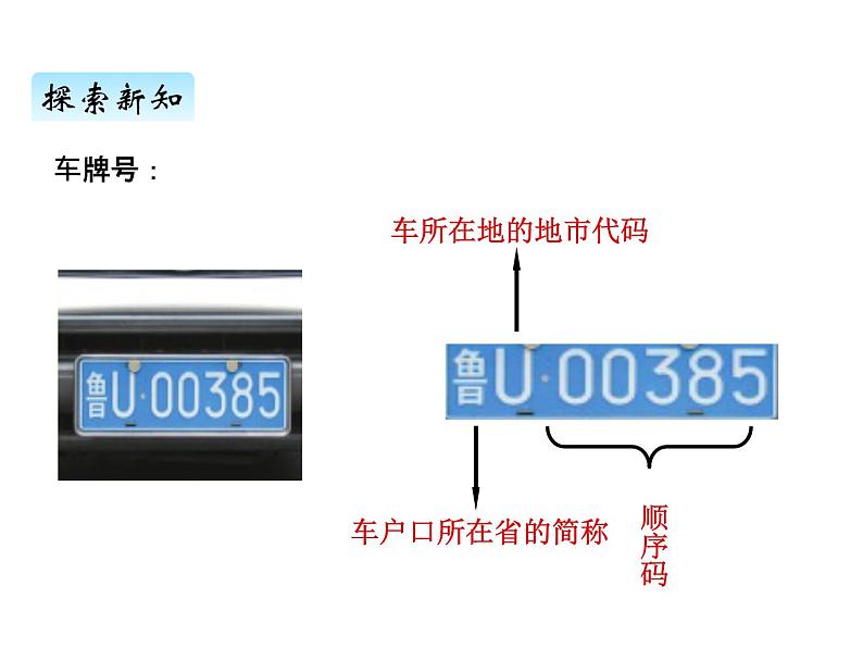 青岛版（六三制） 四年级数学上册一、6编码（课件）07