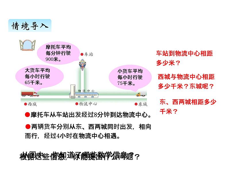 青岛版（六三制） 四年级数学上册六、1相遇问题（课件）第2页